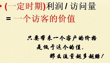 直通车关键词出价技巧